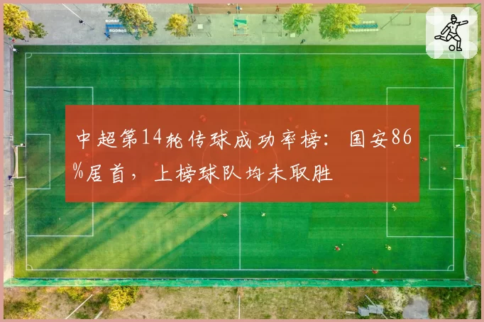 中超第14轮传球成功率榜:国安86%居首,上榜球队均未取胜